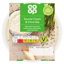 Coleslaw & Dips